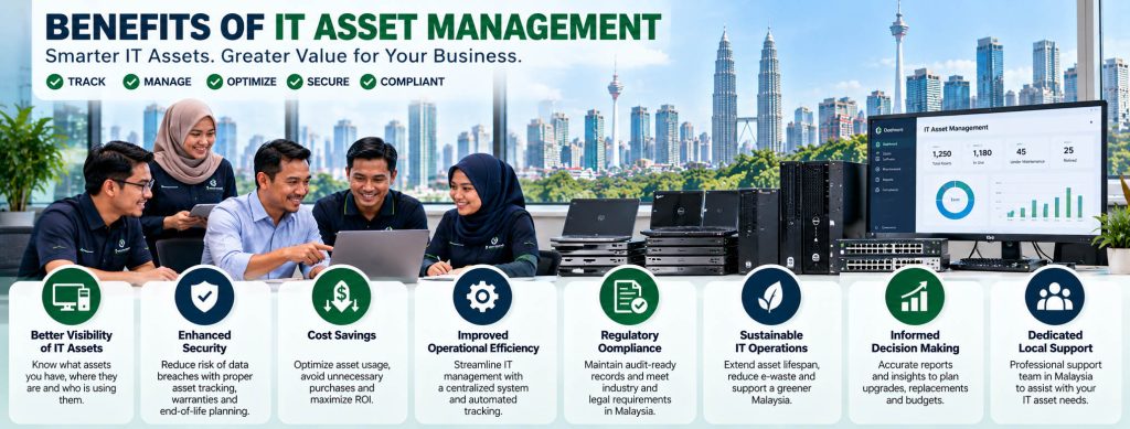 IT asset management benefit kl selangor