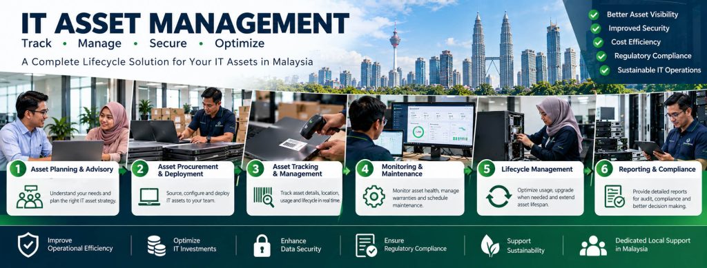 IT asset management service kl selangor
